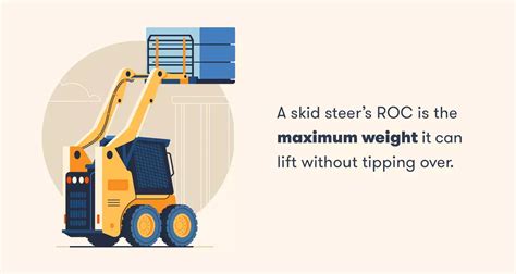 skid steer loader tipping load|skid steer weight chart.